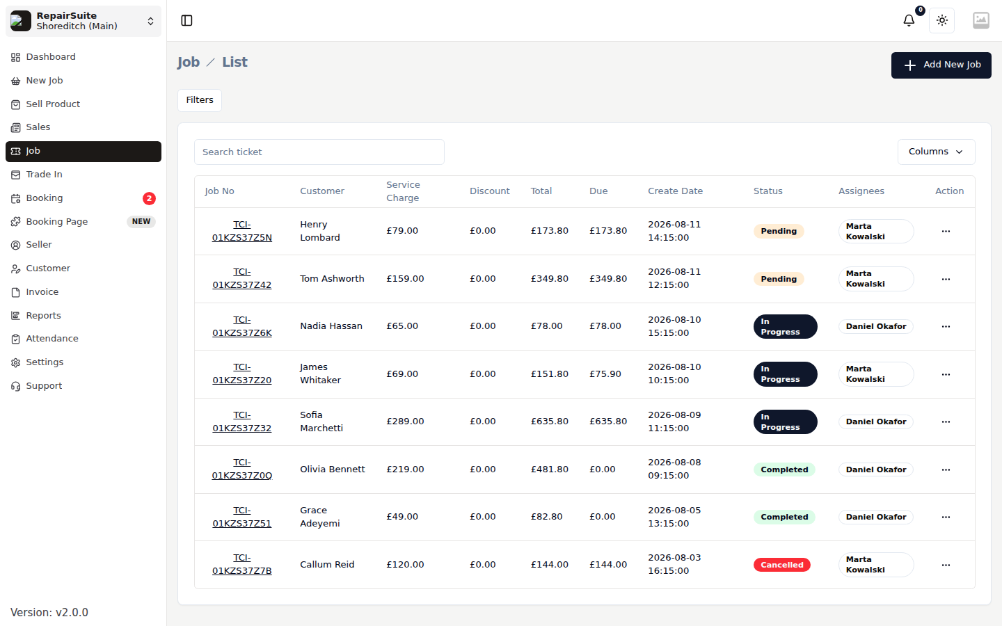 Job list showing every repair with its customer, charges, status and assignee