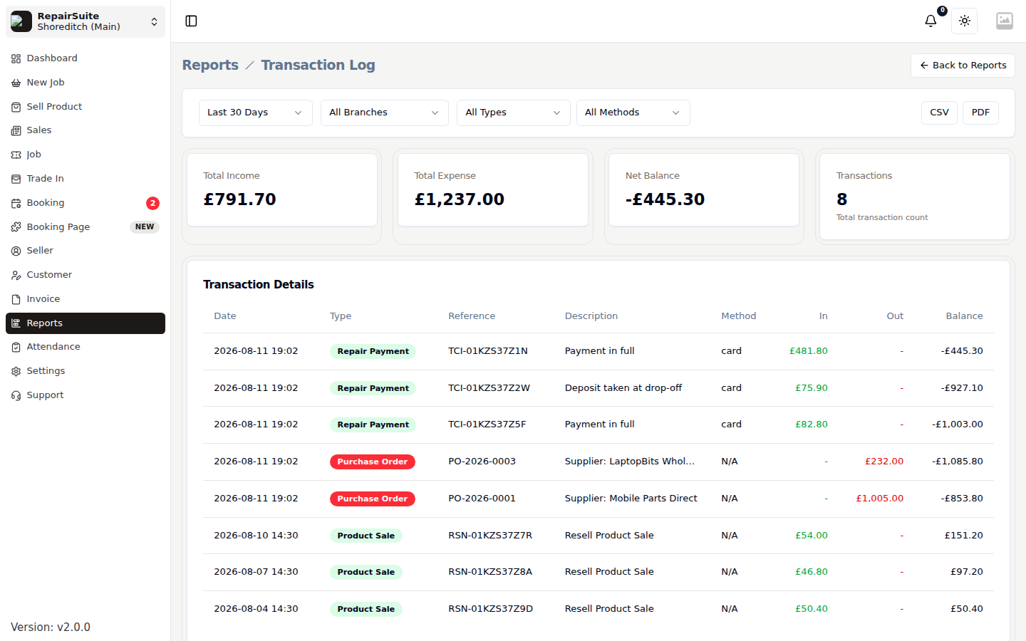 Transaction log listing income and expense transactions with references and a running balance