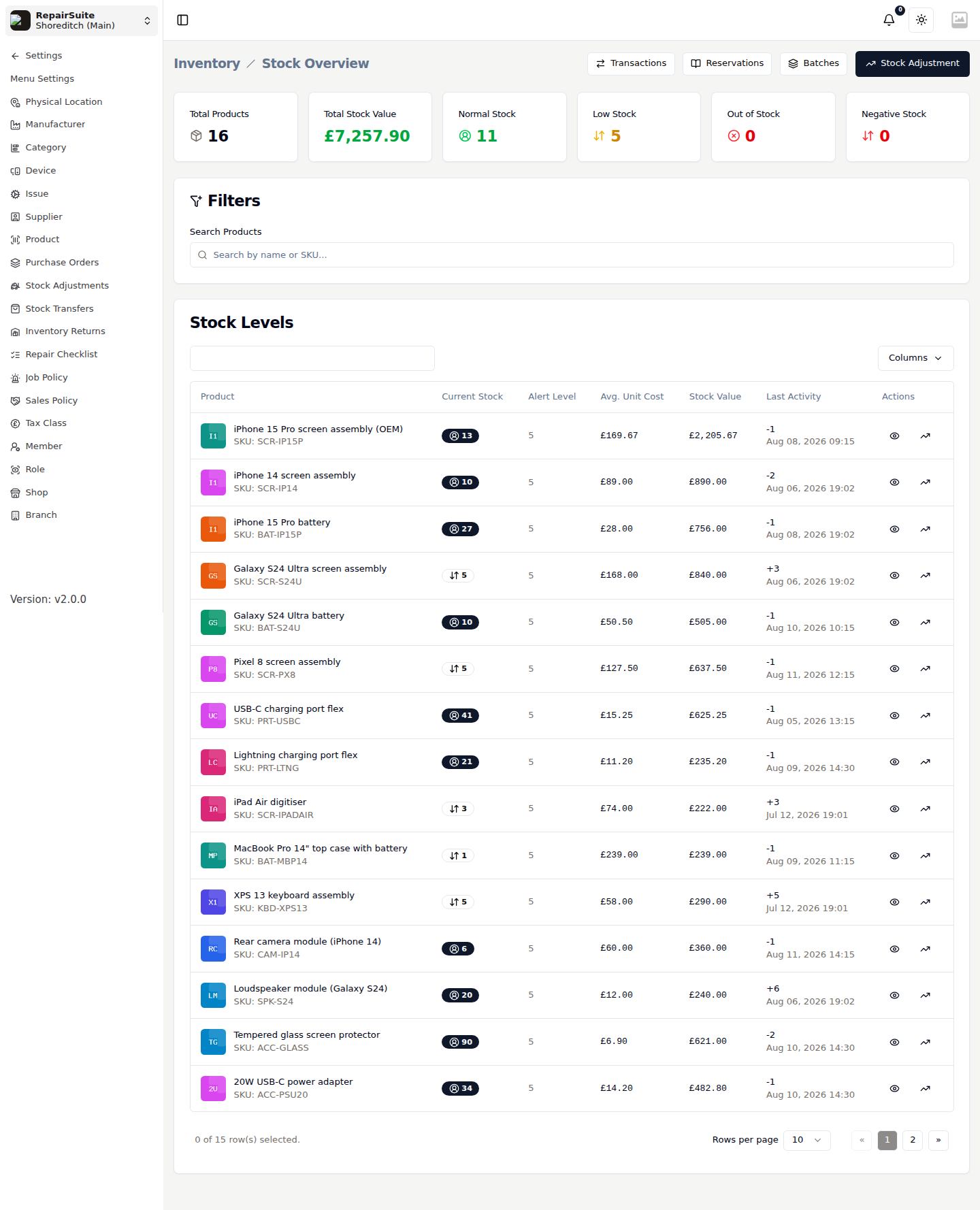 Stock overview showing product count, stock value, stock level breakdown and a searchable product table